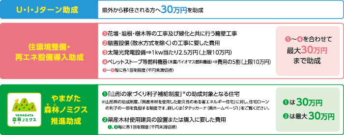 この画像には alt 属性が指定されておらず、ファイル名は shienseido2020.png です